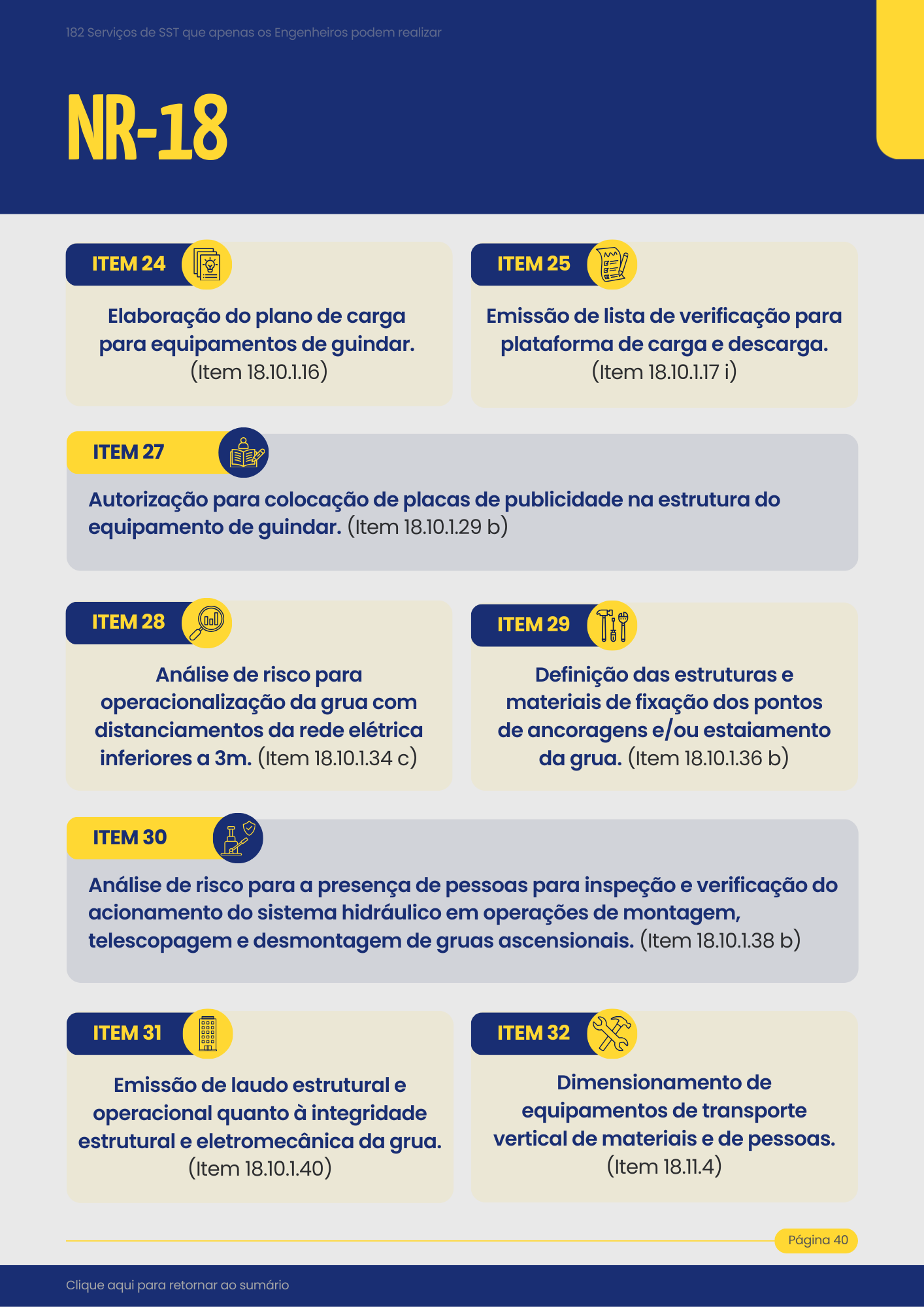 Oportunidades na NR-18