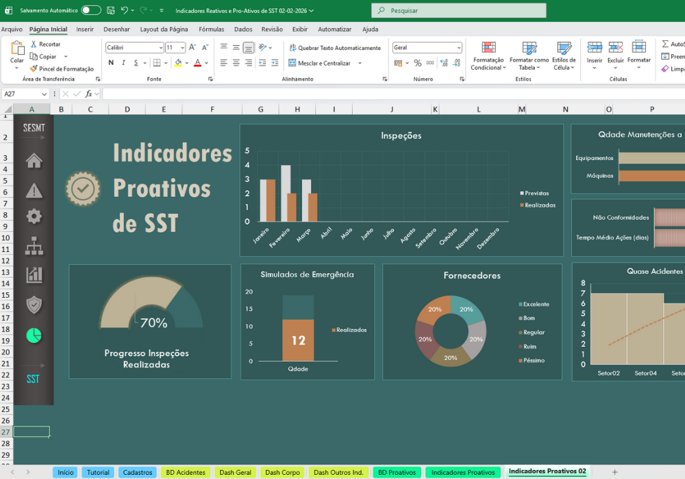 Indicadores Pró-Ativos