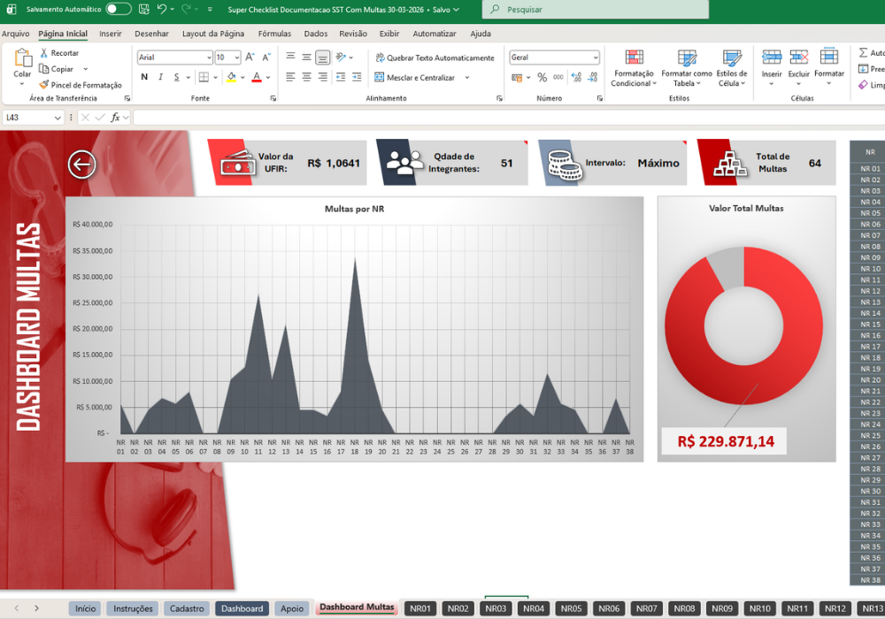 Dashboard Cálculo de Multas