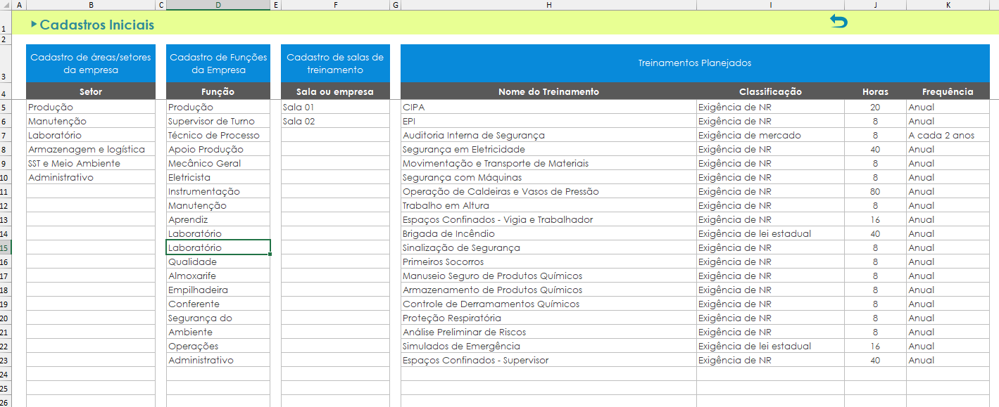 Cadastro de informações
