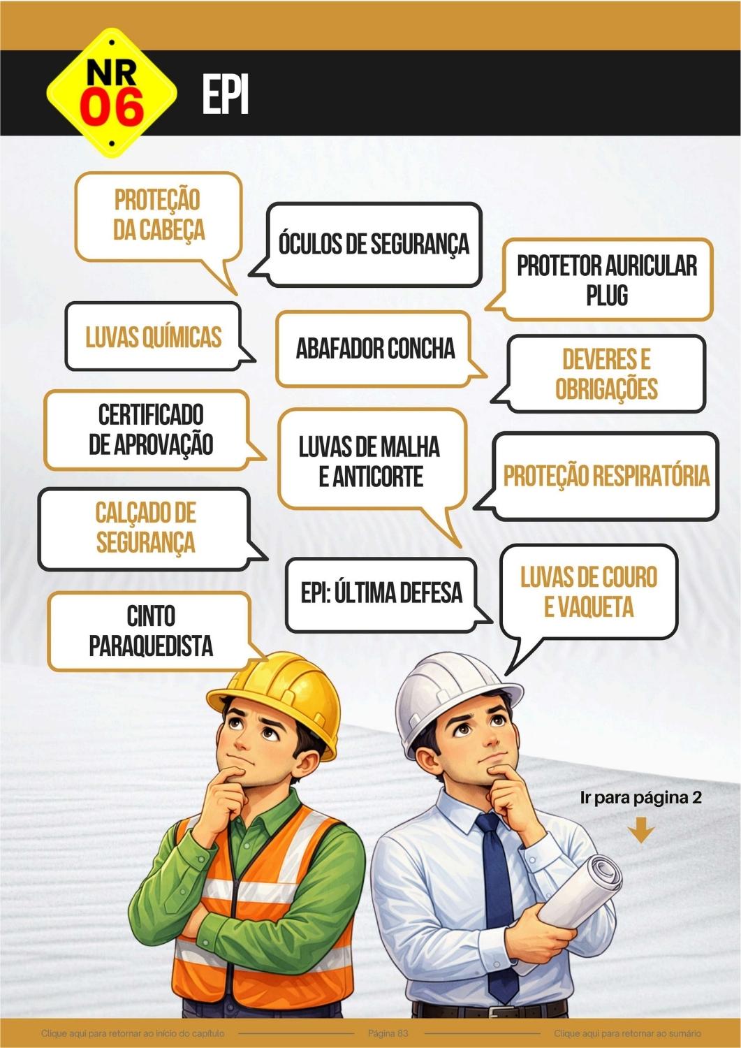Capa Capítulo NR-06