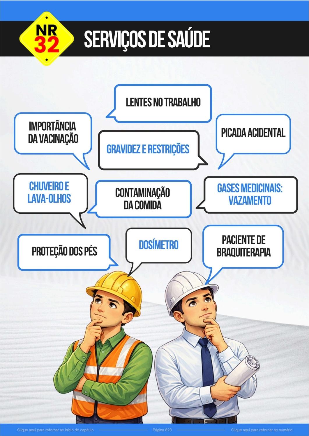 Capa Capítulo NR-32