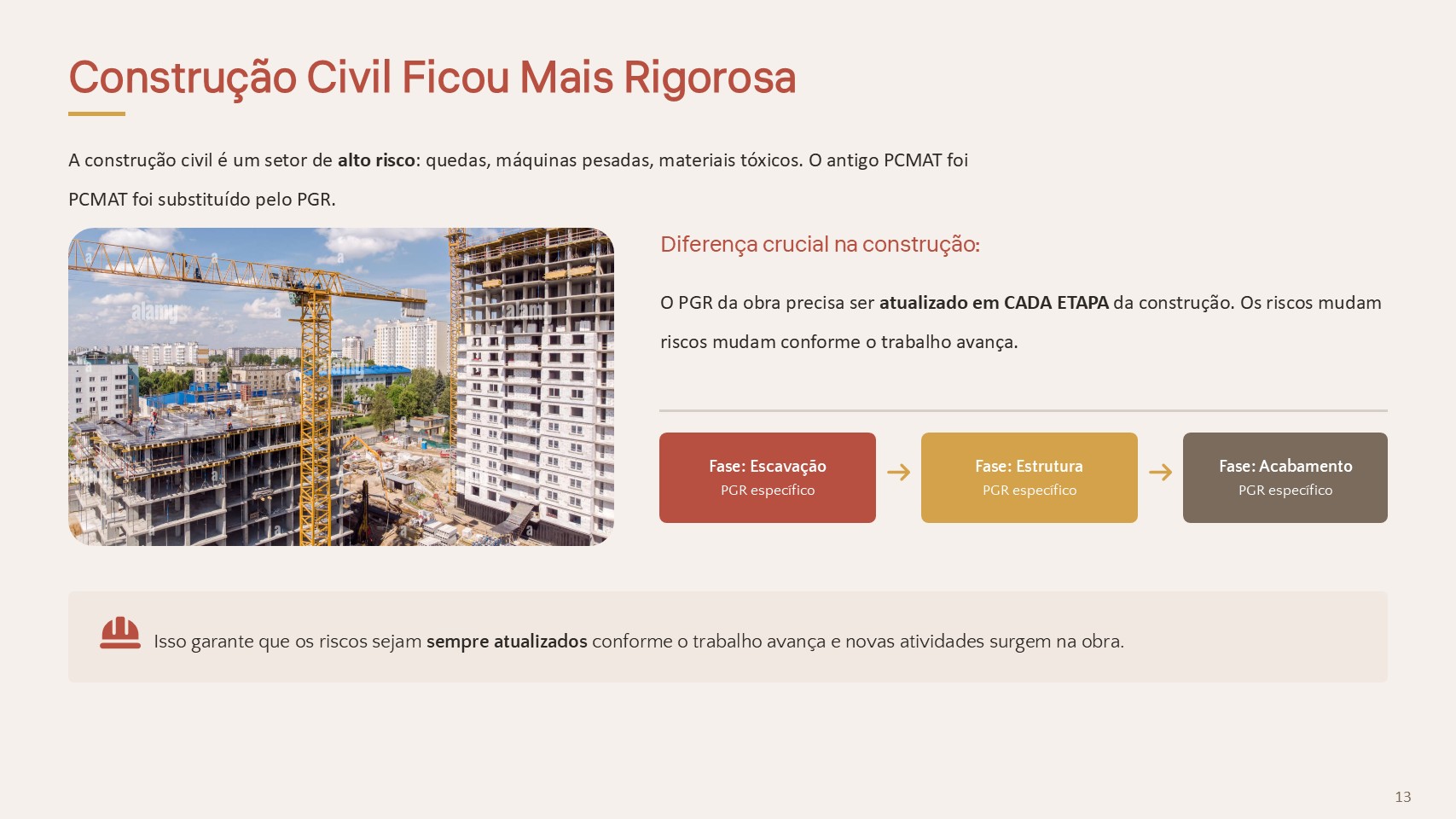 Construção Civil mais segura