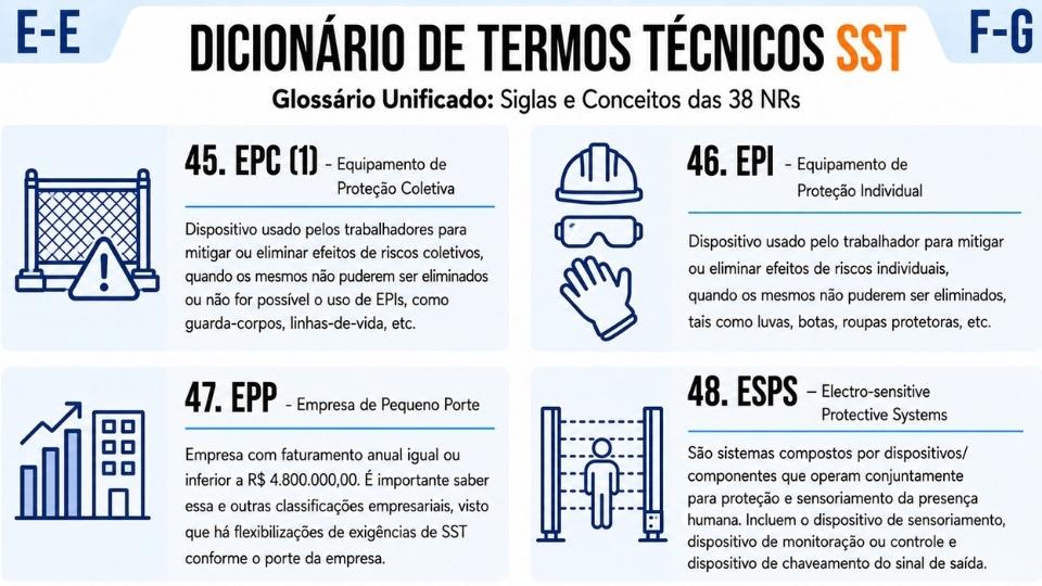 Letra E