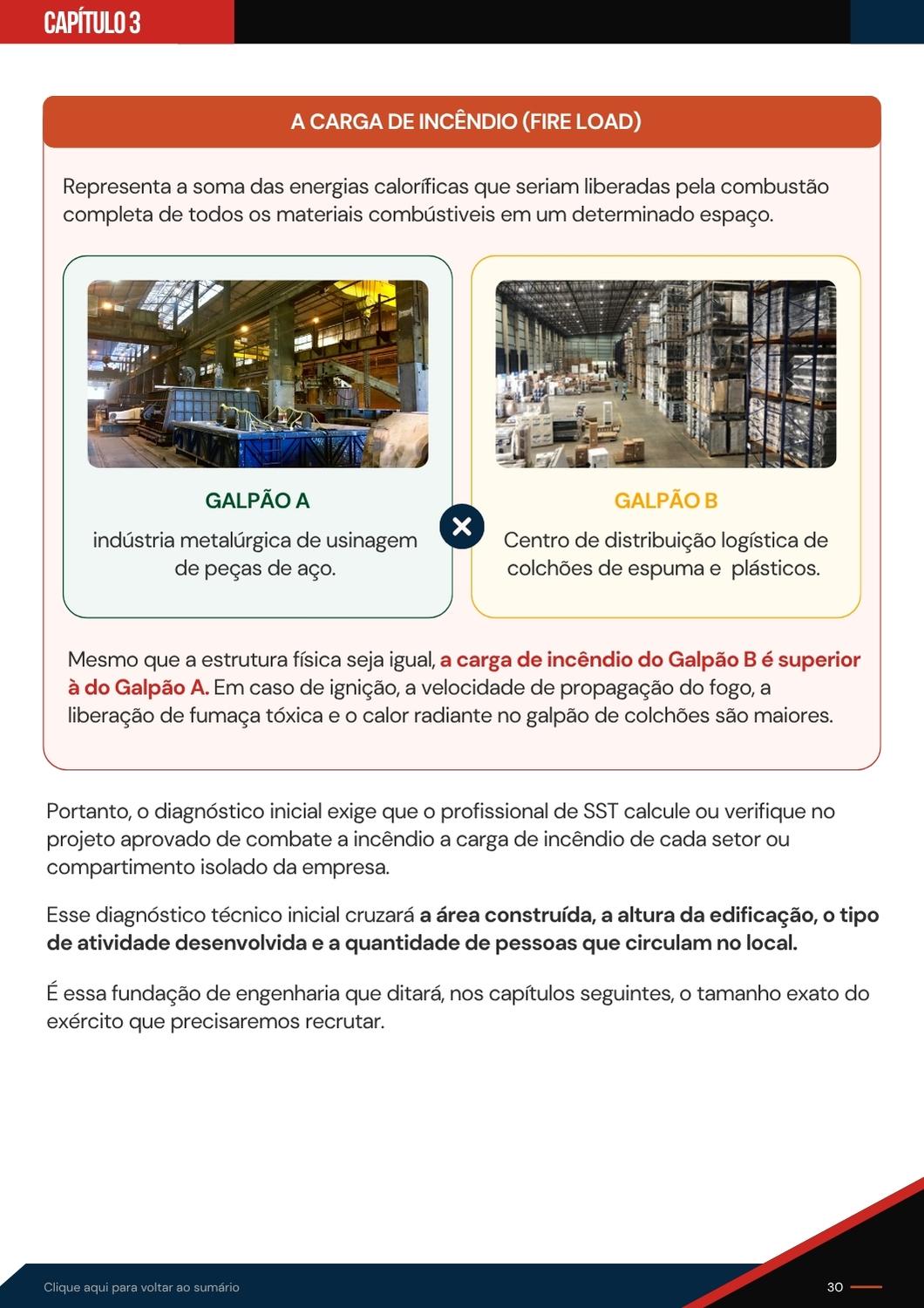 Trecho sobre carga de incêndio