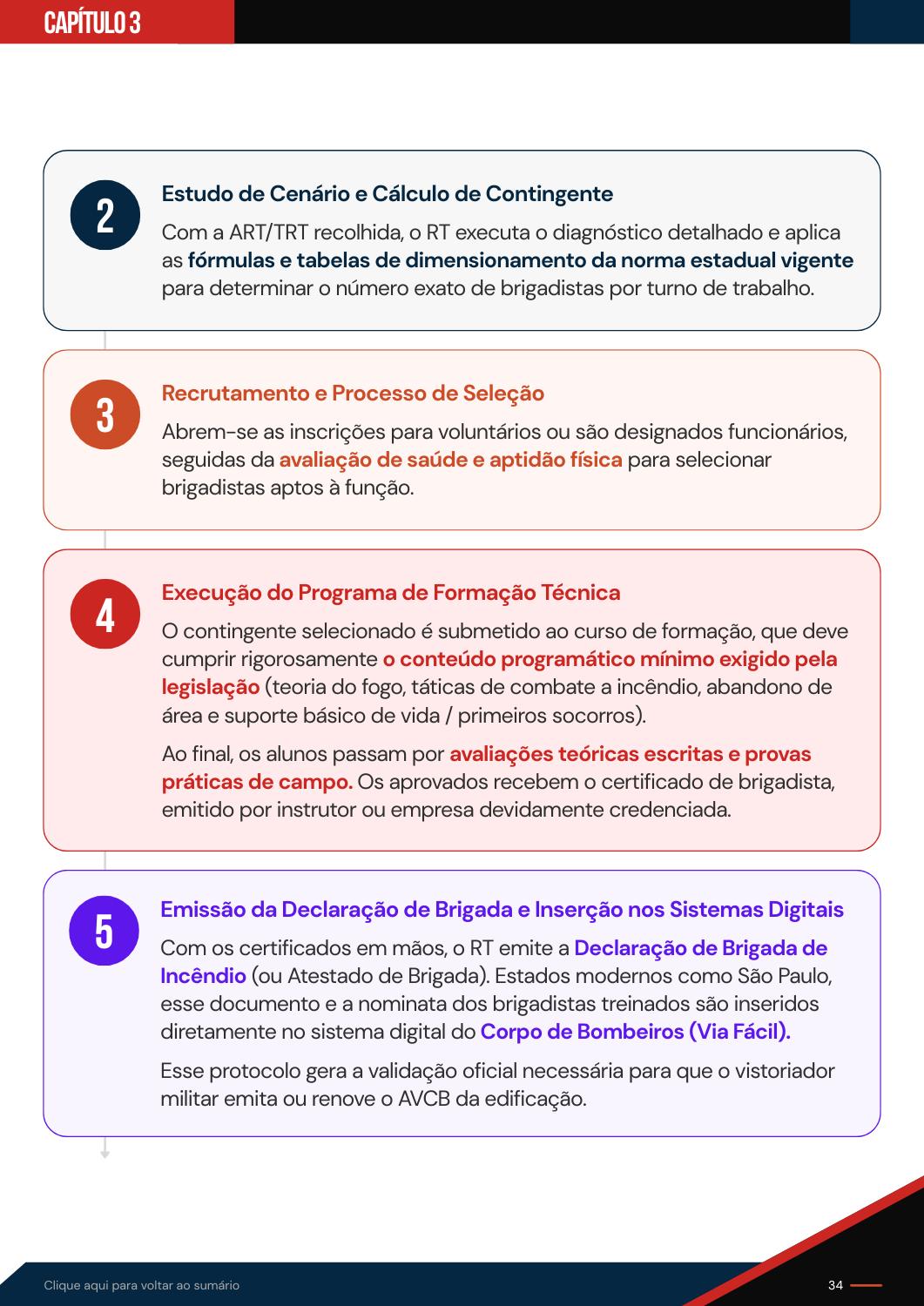 Trecho sobre etapas de implantação