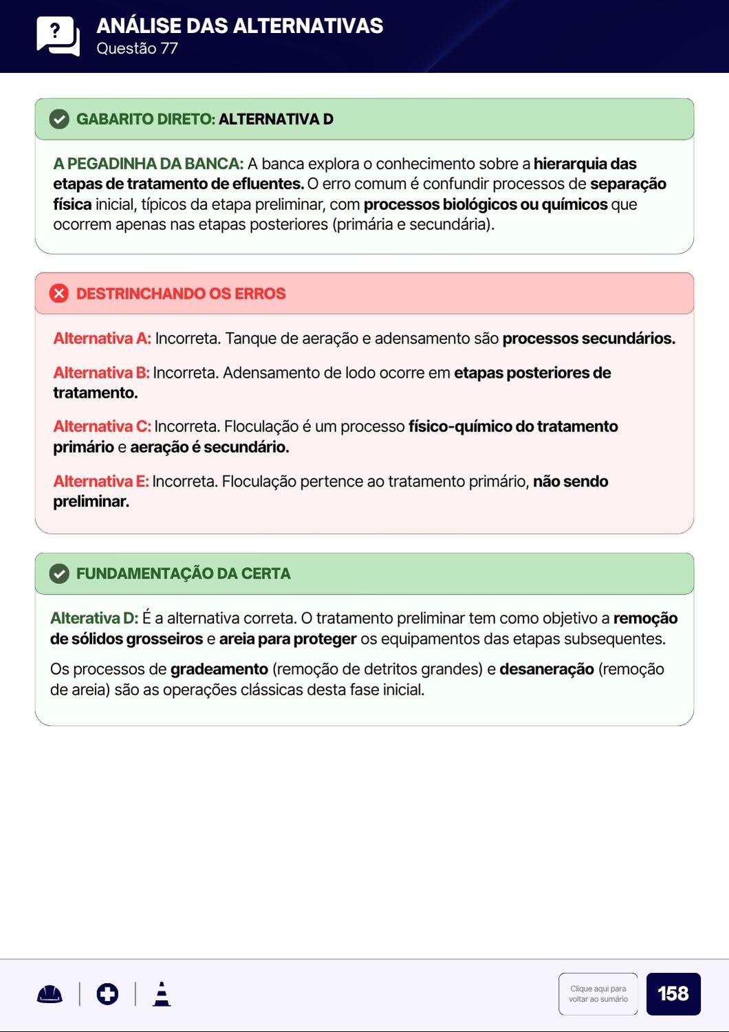 Painel de Análise da Questão 77